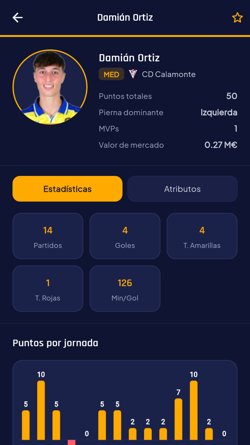 Fantasy Maker App